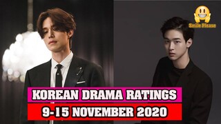 Weekly Korean Drama Ratings Report (9-15 November 2020)