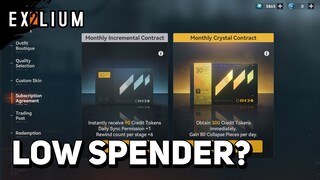 Tips Top Up Untuk Low Spender di Girls' Frontline 2