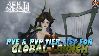 [AFK Journey] - PVE & PVP Tier list for all units! Help you understand who to aim for