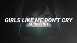 girls like me don't cry (spedup) - thuy [edit audio]