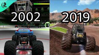 Monster Jam Game Evolution [2002-2019]