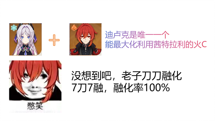 How strong is Grandma when cavemen deal double damage? It turns out Diluc is the perfect user of Cit