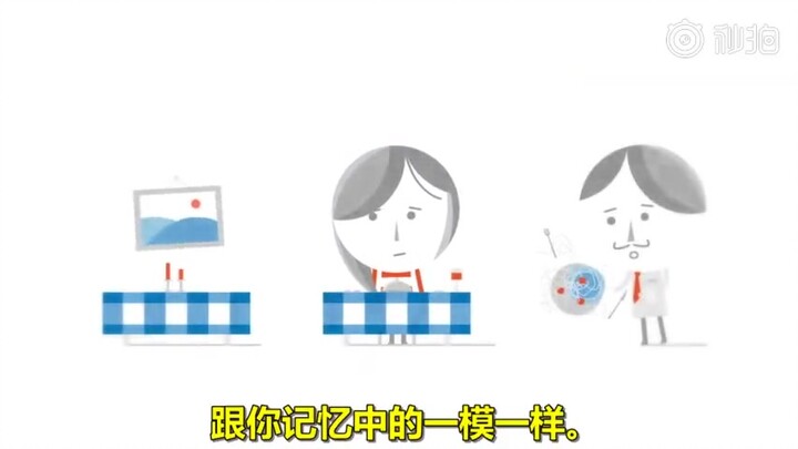 Giải thích khoa học về ký ức ảo giác là gì (Daja ve): Khi đang làm một việc gì đó, bạn có thường xuy