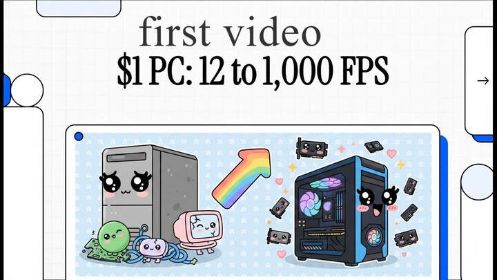 1 PC 12 to 1,000 FPS