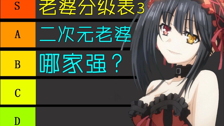 [Otaku's Wife Rating List]! I'm grateful to see Kuang San! Part 3!