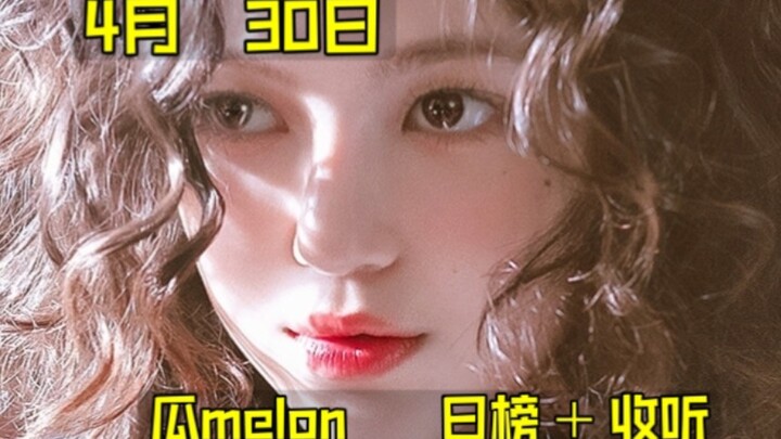 『บอร์ดผลไม้ประจำวัน』อัปเดตโหดสุดขีด! ราคาพุ่ง-ร่วงแรงจนตาลาย! 17+ Chair จริงจังขนาดนี้เลยเหรอ? พุ่งแ