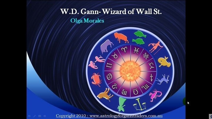 W.D. Gann - Wizard of Wall St