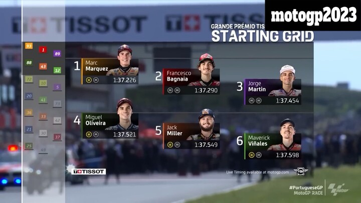 MotoGP RACE Portugal2023