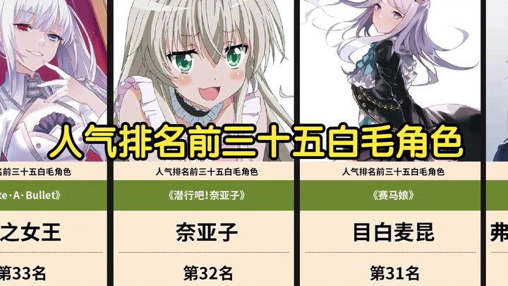 【November】Top 35 white-haired characters ranked among the most popular