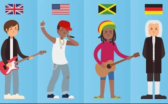 เพลงแนว stereotype ของแต่ละประเทศ