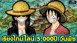 วันพีซ - ประวัติศาสตร์ 5,000 ปี จักรวาลโจรสลัด #เรียงไทม์ไลน์5000ปี [KOMNA C