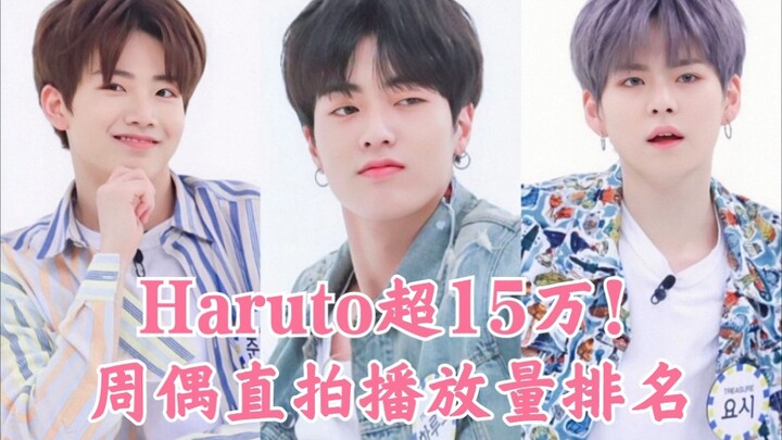 First direct dissection! Everyone gave overwhelmingly positive or negative feedback! This sweet song