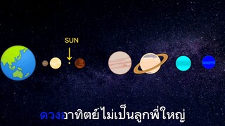 เพลงระบบสุริยะ in Ohio
