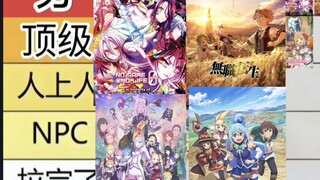 异世界动漫排名从夯到拉