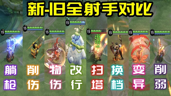 Do you know what a marksman is?