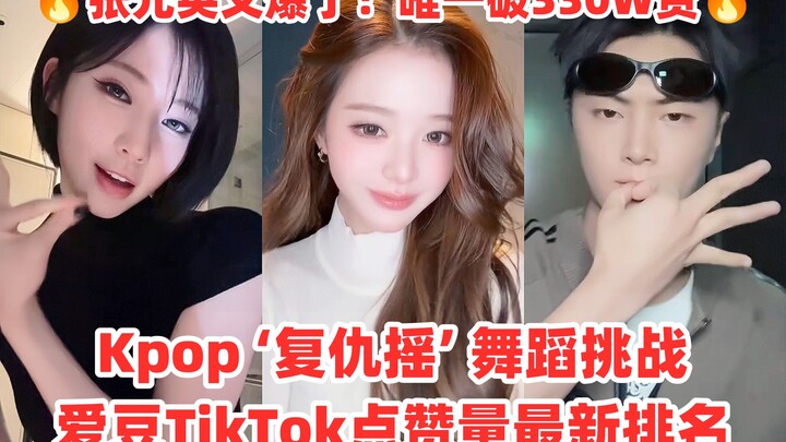 โพสต์ไหนก็ปัง! จางวอนยองคว้าอันดับ 1 ด้วยยอดไลก์ 3.3 ล้าน! เจย์ฟอร์มคงที่ทะลุ 2.95 ล้าน! อซาพุ่งขึ้น