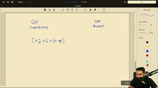 3.Aggregate Output, Prices, and Economic Growth | Lecture 03