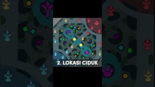 Tutorial Main Kadita Dalam 1 Menit! #mobilelegends #kadita
