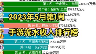 2023年5月第1周手游流水收入排行榜top100