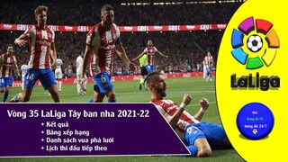 Kết quả & Bảng xếp hạng vòng 35 Giải VĐQG Tây ban nha Laliga 21/22