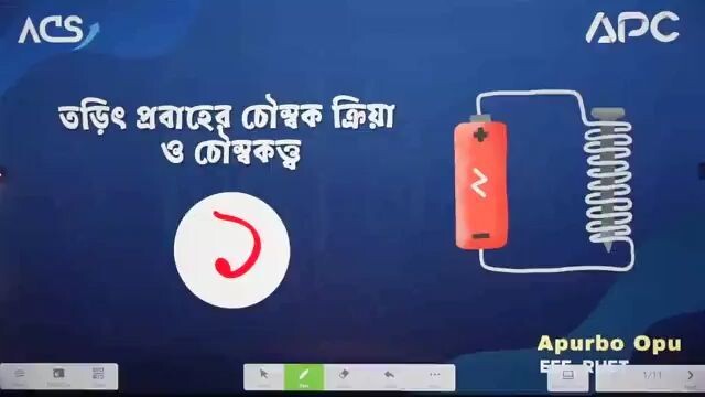 তড়িৎ প্রবাহের চৌম্বক ক্রিয়া ও চুম্বকত্ব 01