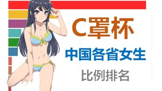 中国各省C罩杯女生比例排名 【数据可视化】