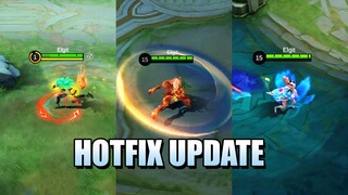 HOTFIX UPDATE AND NEW EMBLEM REVAMP - OFFICIAL SERVER