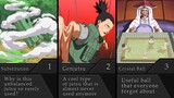 Things We Forgot in Naruto