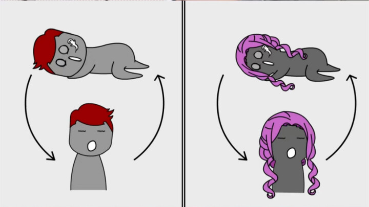 You actually reincarnated with your wife, returning to your college days—but neither of you knows th