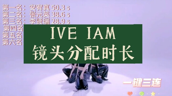 张元英镜头第一还又当又立？【IVE IAM舞蹈版镜头分配时长】