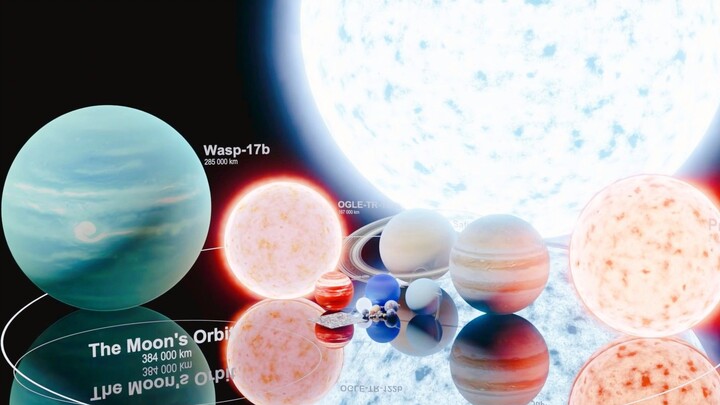 宇宙万物大小对比：从微观到宏观