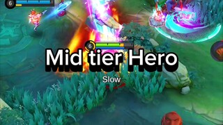 Alam mo ba na si Gord ay isang mid tier hero na kaya sumabay sa current meta? 🤔😱