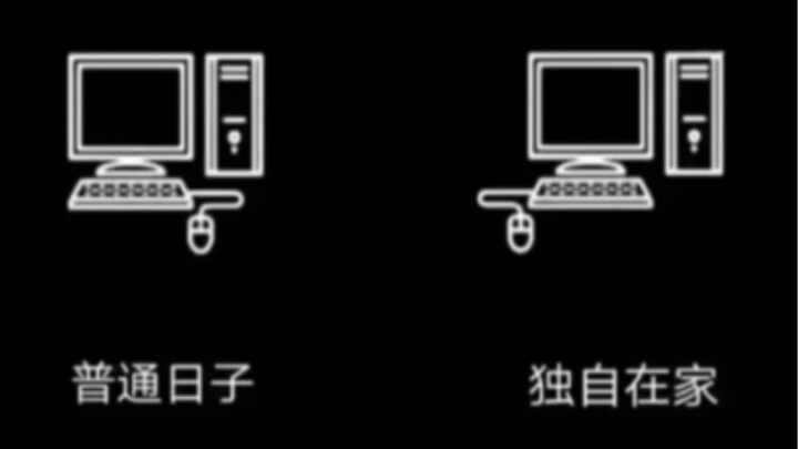 ภาพมีมสุดฮา｜คุณเป็นยังไงตอนอยู่บ้าน?