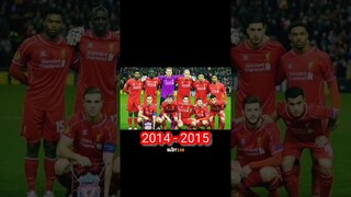 Liverpool Squad Evolution(2010 - 2023)||#slot138