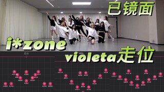 [ต้องมีสำหรับการเต้นรำกระบะ] ท่า IZONE Violeta [มิเรอร์]