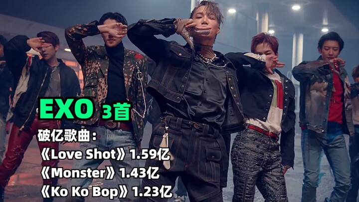 Di Spotify, siapa penyanyi K-pop dengan jumlah streaming lagu terbanyak hingga 100 juta?