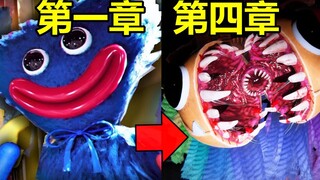 Poppy Playtime Bab 4 Monster Design Awards! Kenapa Rasanya Mirip Sekali dengan Fanfiction? (Analisis