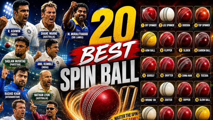 20 Shocking Spin Deliveries In Cricket_Cricket Alltime