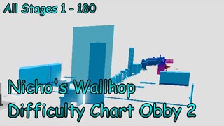 Nicho's Wallhop Difficulty Chart Obby 2 [All Stages 1-180] (ROBLOX Obby)