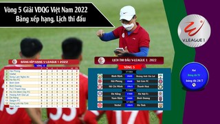 LỊCH THI ĐẤU CUP AFC 2022, LỊCH VÒNG 5 GIẢI VĐQG V-LEAGUE 2022. BẢNG XẾP HẠNG VÒNG 4