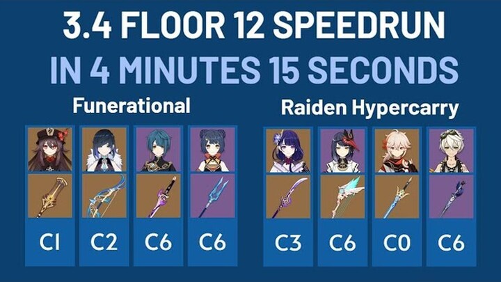 3.4 Floor 12 Speedrun in 4 Minutes (Funerational & Raiden Hypercarry)
