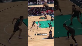 Insane Skill NBA Moments 😤 (Part 3)