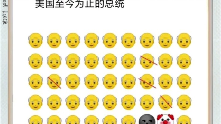 ภาพครอบครัวอเมริกา