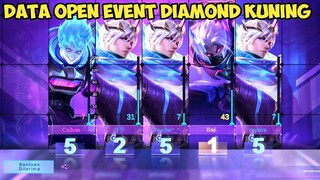 File Open Event Diamond Kuning Cuma 10Mb - Ml lite - Mlbb Lite
