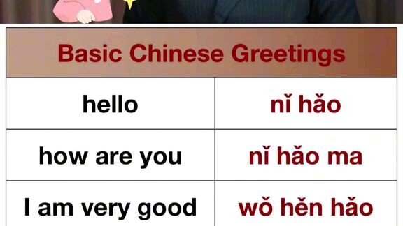 basic chinese