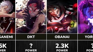 TOP STRONGEST CHARACTERS IN DEMON SLAYER | KIMETSU NO YAIBA