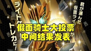 前10名出乎意料！假面骑士大投票中间结果发表！哪些骑士能脱颖而出成为制作卡牌的候选呢？！