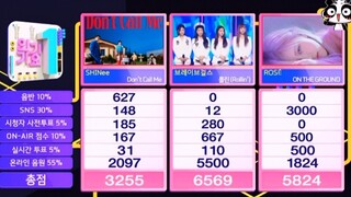 恭喜勇女第六个一位，3.21人歌《rollin》险胜再拿一位+安可现场