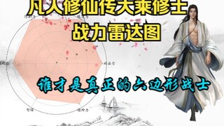 Bagan Radar Kekuatan Tempur Mahayana dari Budidaya Fana Dewa, siapa pejuang segi enam sebenarnya, da