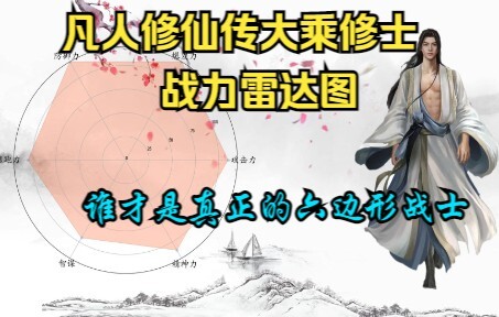 Bagan Radar Kekuatan Tempur Mahayana dari Budidaya Fana Dewa, siapa pejuang segi enam sebenarnya, da